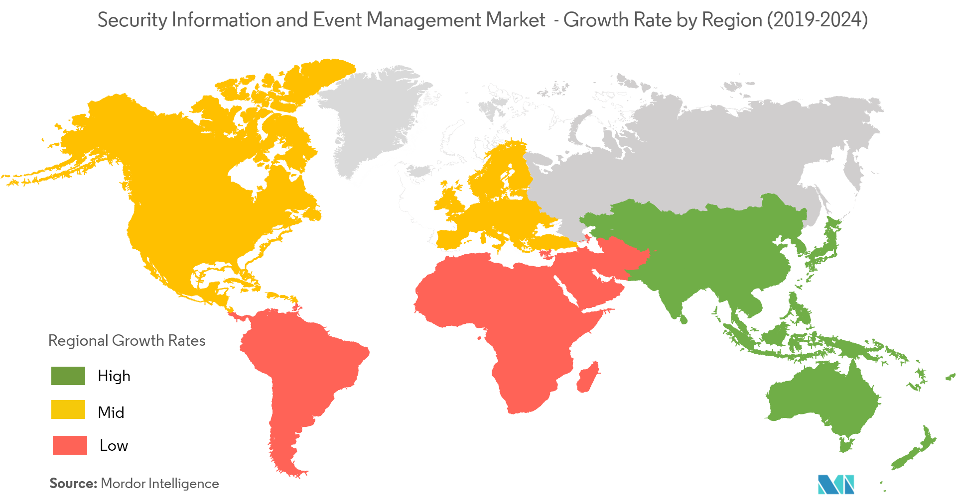 Security Information and Event Management (SIEM) Market Share